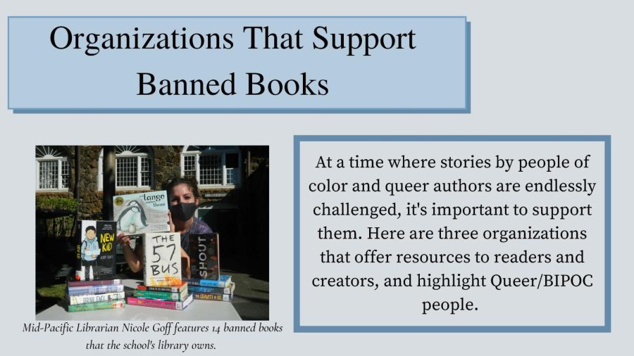 Organizations that support banned books, slide one