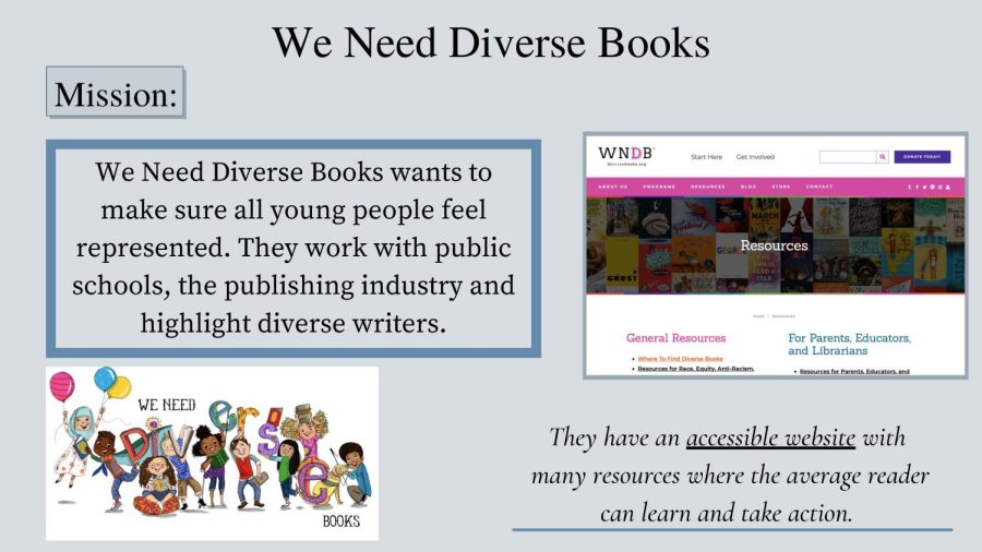 Organizations that support banned books, slide four