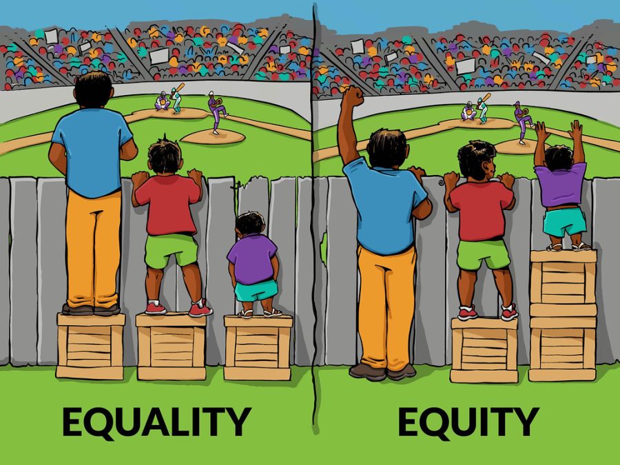 Image shows difference between being equal and being fair. On the left, the picture defines what being quail is; on the right, it defines what being fair means.