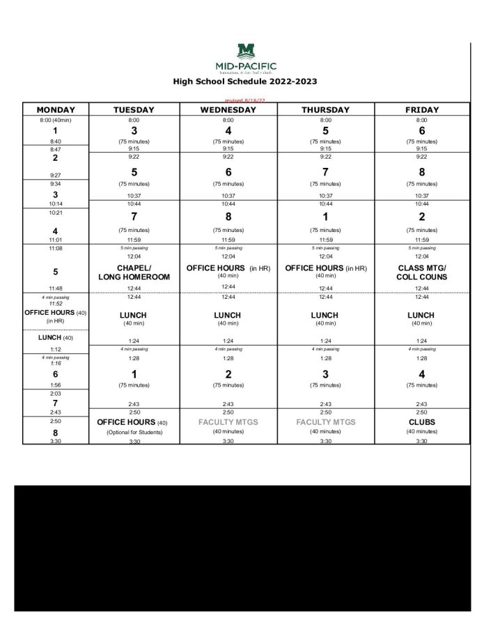 The new bell schedule for the 2022-23 school year has a five-day schedule and significant differences compared to the last two years.