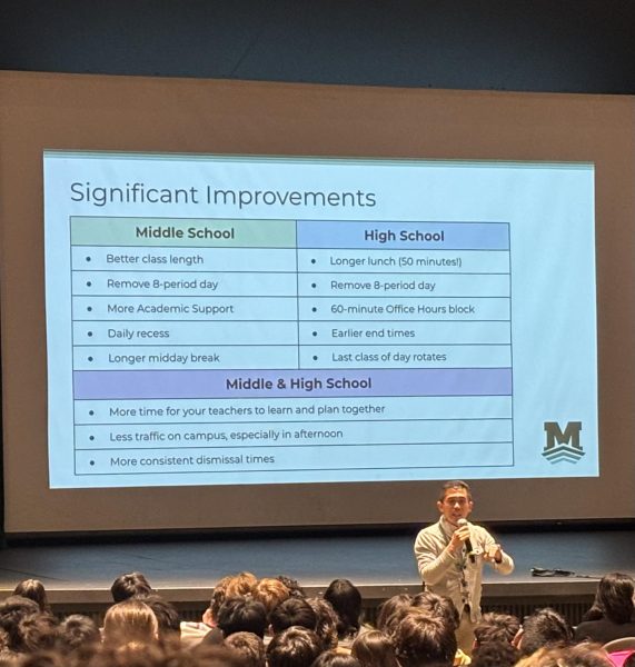 Principal Stephen Ly presenting new schedule
